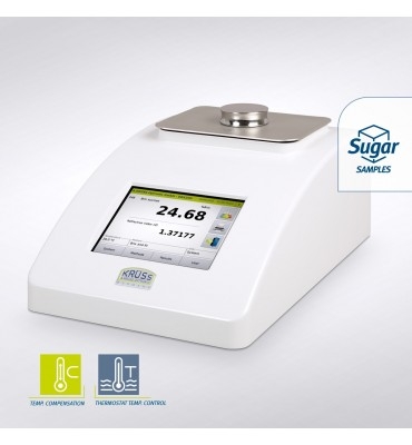 Refractometers