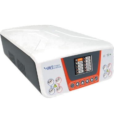 All power supplies